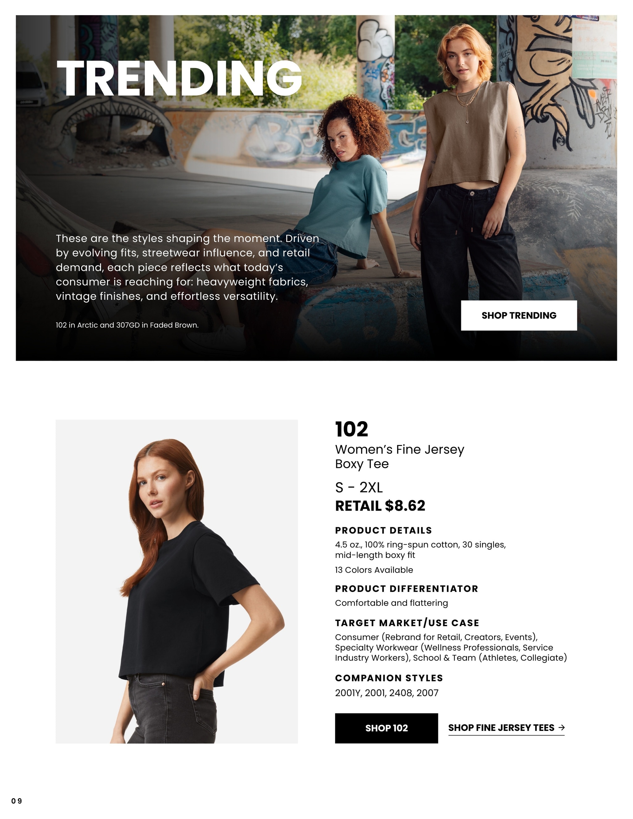 S&S Activewear weekly ad page 10
