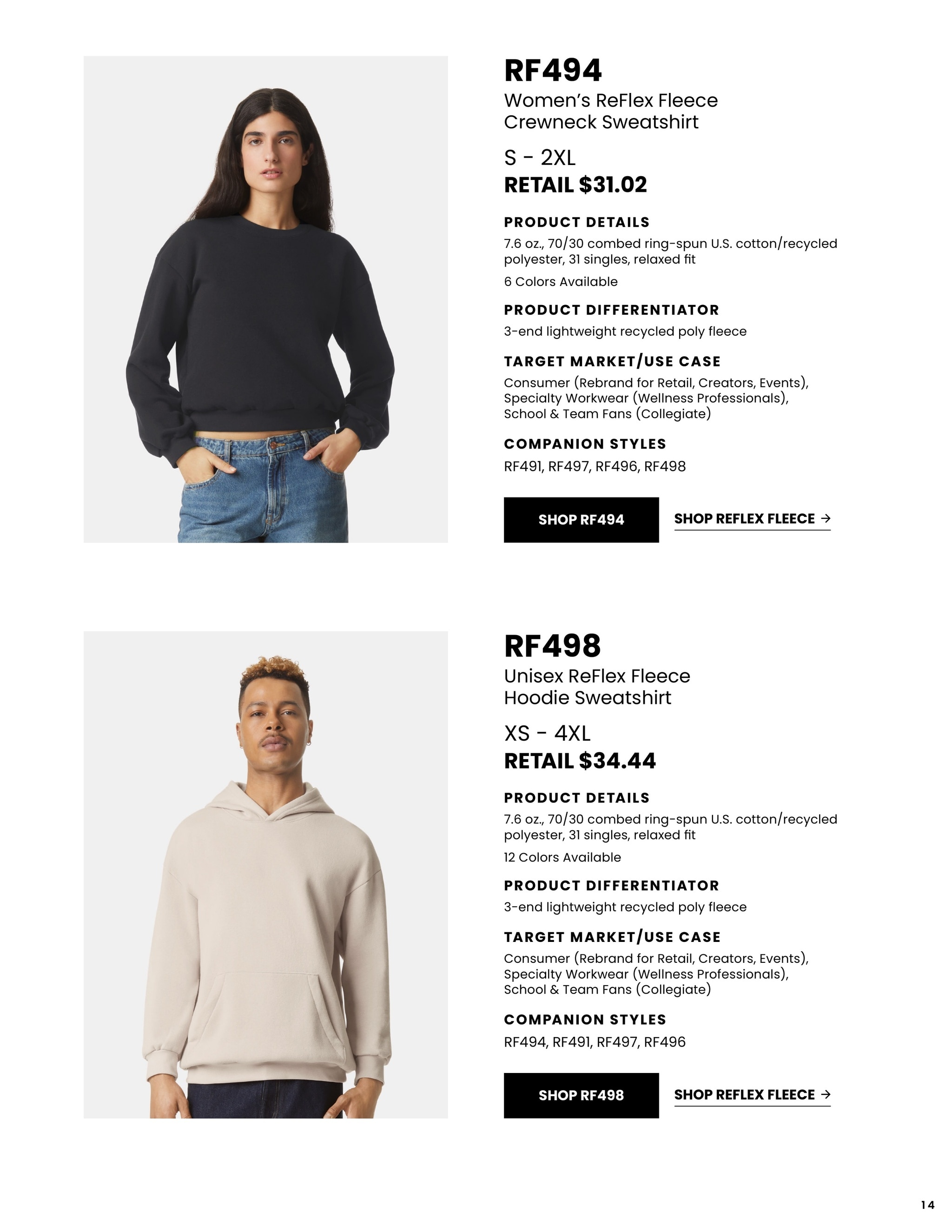 S&S Activewear weekly ad page 15