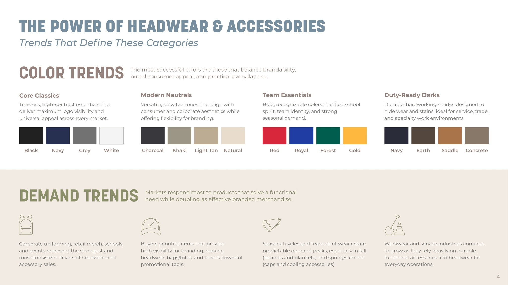 S&S Activewear weekly ad page 4