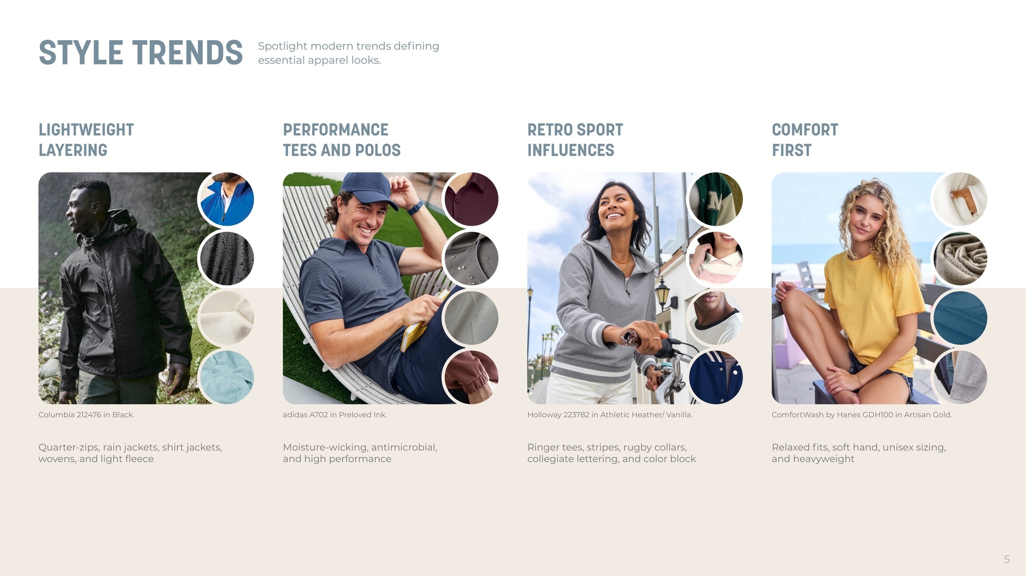 S&S Activewear weekly ad page 5