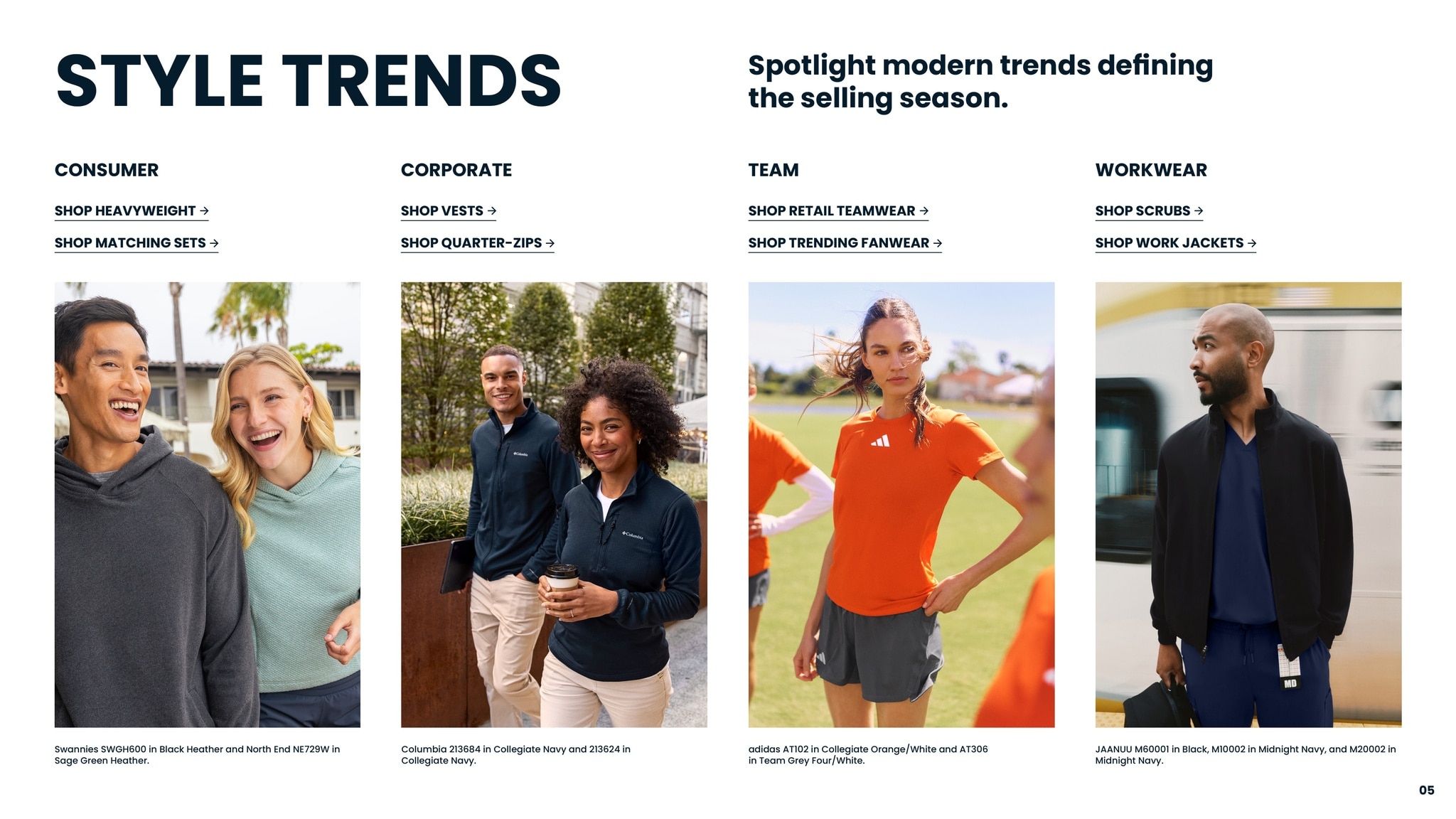S&S Activewear weekly ad page 5