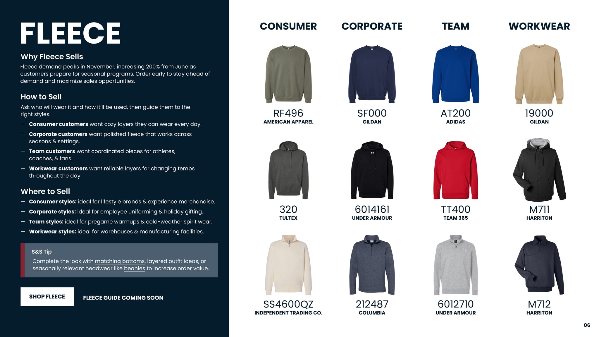 S&S Activewear weekly ad page 6