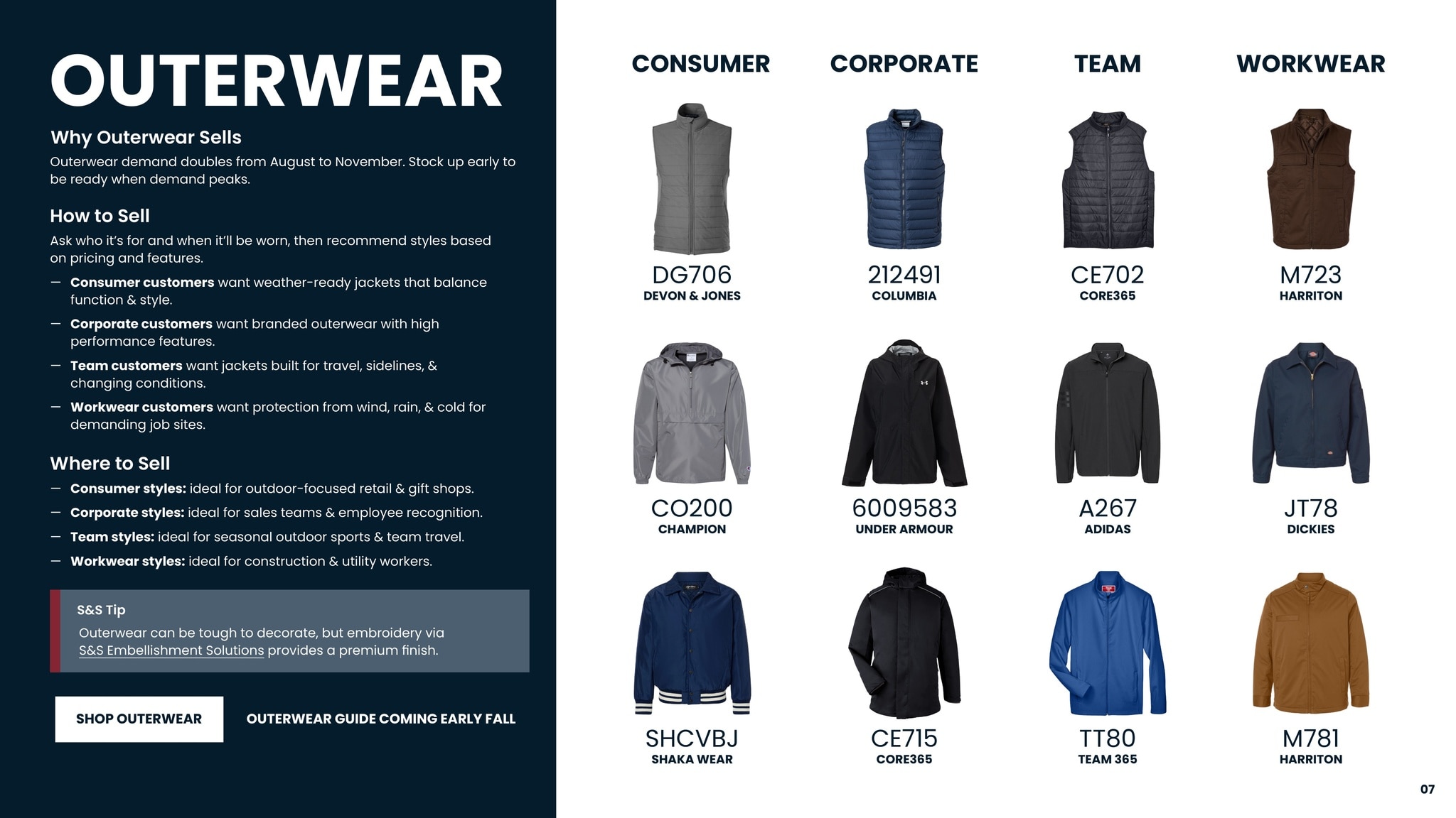 S&S Activewear weekly ad page 7