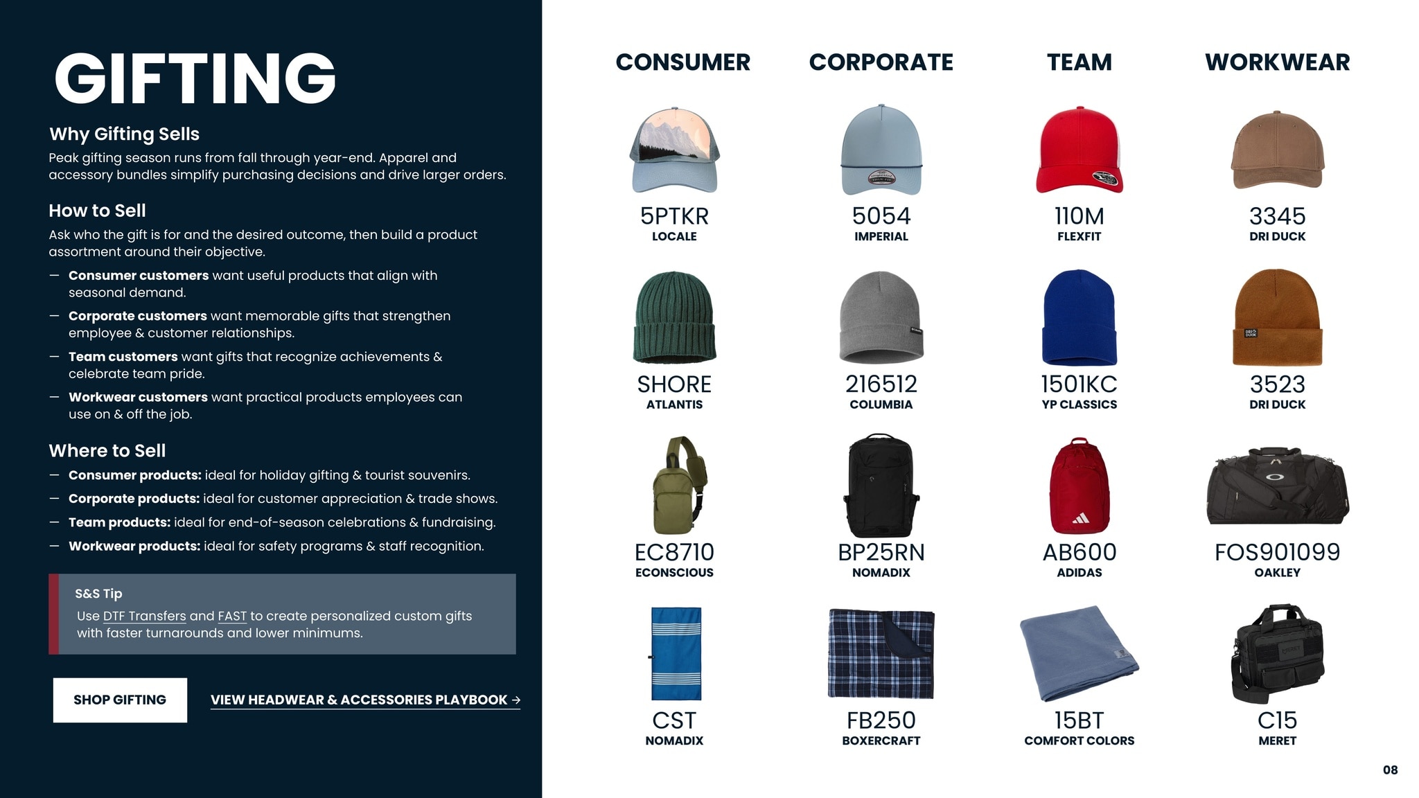 S&S Activewear weekly ad page 8